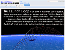 Tablet Screenshot of launchloop.com